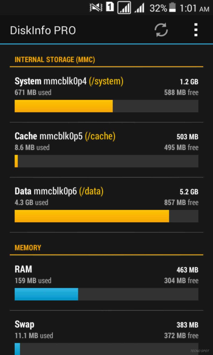 Samsung Galaxy J3 2017 Custom Rom